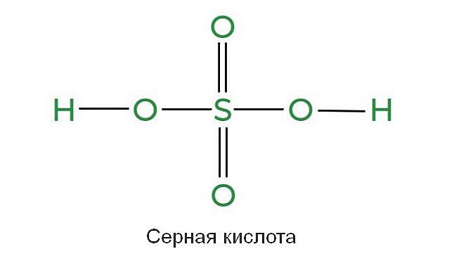 Формула серной кислоты