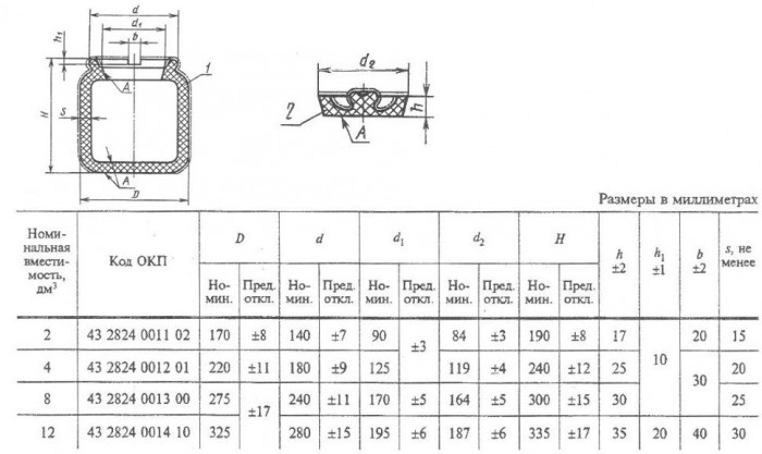 Барабан фарфоровый №5, 8 л (275 мм х 300 мм), ГОСТ 9147-80
