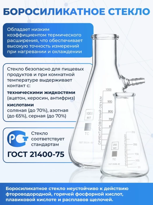 Воронка лабораторная В-75 мм ТС (диаметр 75 мм, длина носика 75 мм, термостойкая), боросиликатное стекло Boro 3.3, Лабор