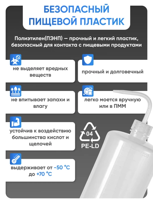 Лабораторная промывалка п/п 250 мл, Лаборио