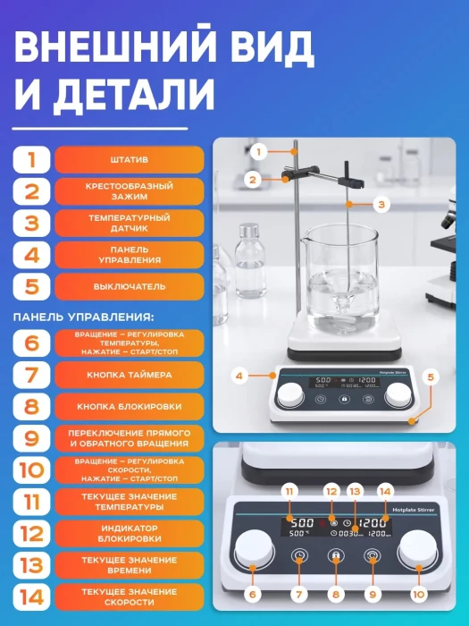 Магнитная мешалка с нагревом на 5 литров с термодатчиком HS8pro, 100-1500 об/мин, размер платформы 160 мм, температура нагрева платформы до +310*С, мощность 500 Вт, LCD-дисплей, Лаборио