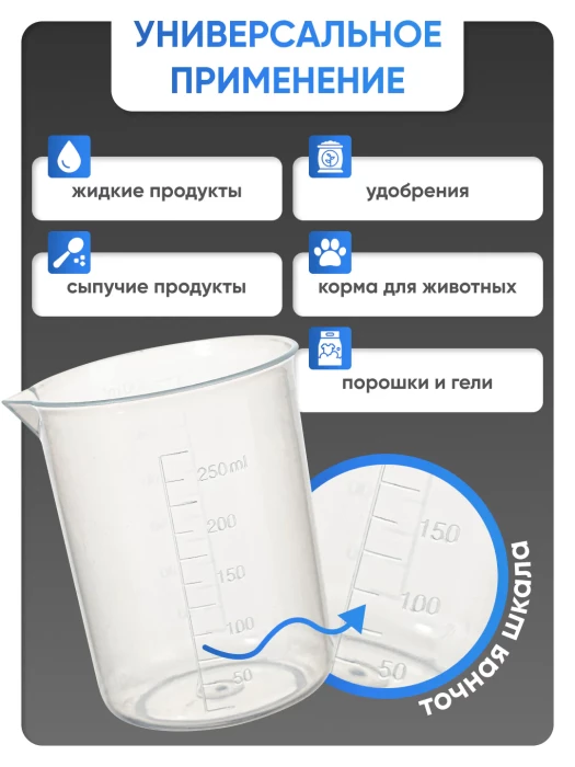 Стакан 250 мл п/п с носиком, Лаборио