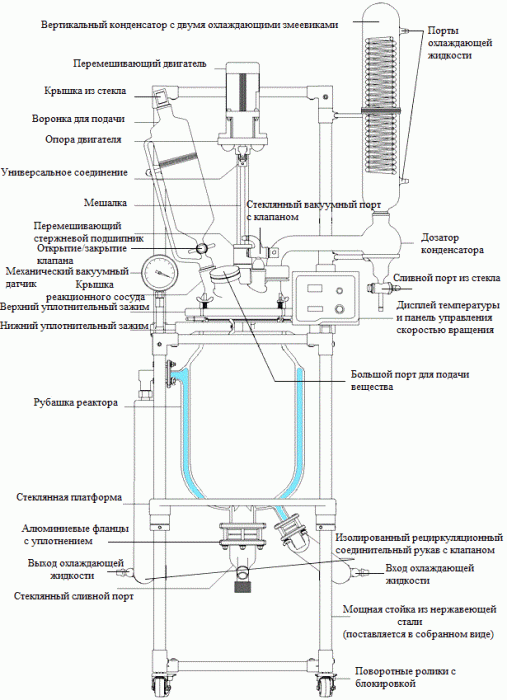 Стеклянный реактор на 100 л, с рубашкой, стекло Boro 3.3