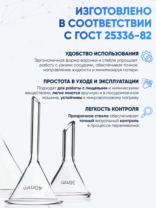 Воронка лабораторная В-36-50 мм, ТС