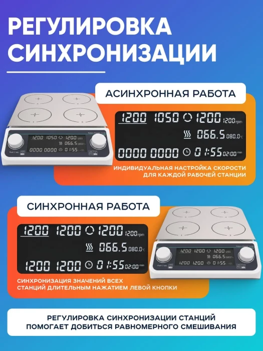 Шестиместная магнитная мешалка с нагревом MHS6Pro, 50-1200 об/мин, 6х500 мл, таймер, LCD дисплей, нагрев платформы +120 С, бесщеточный мотор, Лаборио