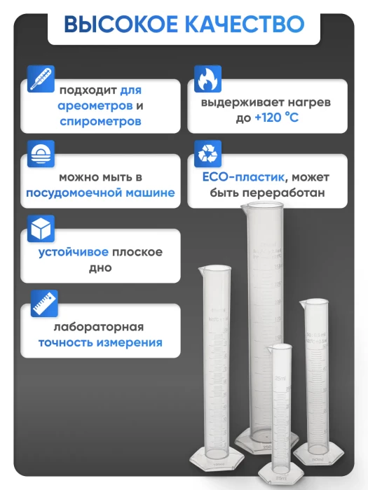 Цилиндр п/п 10 мл, Лаборио