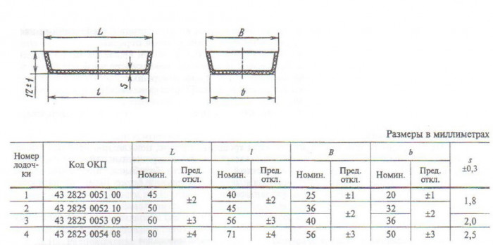 Лодочка зольности фарфоровая №1 (45 мм х 25 мм), ГОСТ 9147-80