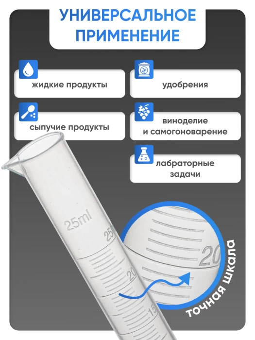 Цилиндр п/п 25 мл, Лаборио