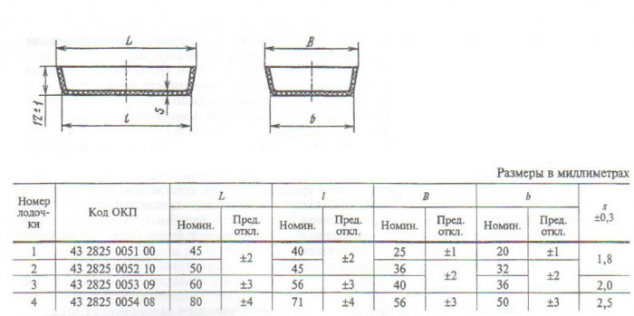 Лодочка зольности фарфоровая №2 (50 мм х 36 мм), ГОСТ 9147-80