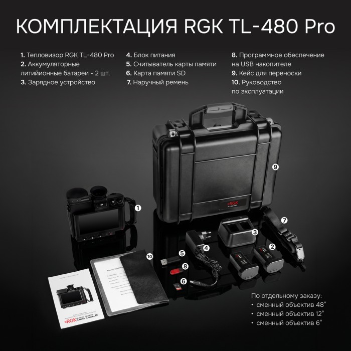 Тепловизор RGK TL-480 Pro в комплекте с телеобъективом 6° и широкоугольным объективом 48°