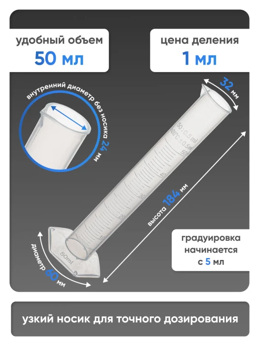 Цилиндр п/п 50 мл, Лаборио