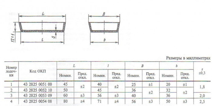 Лодочка зольности фарфоровая №3 (60 мм х 40 мм), ГОСТ 9147-80