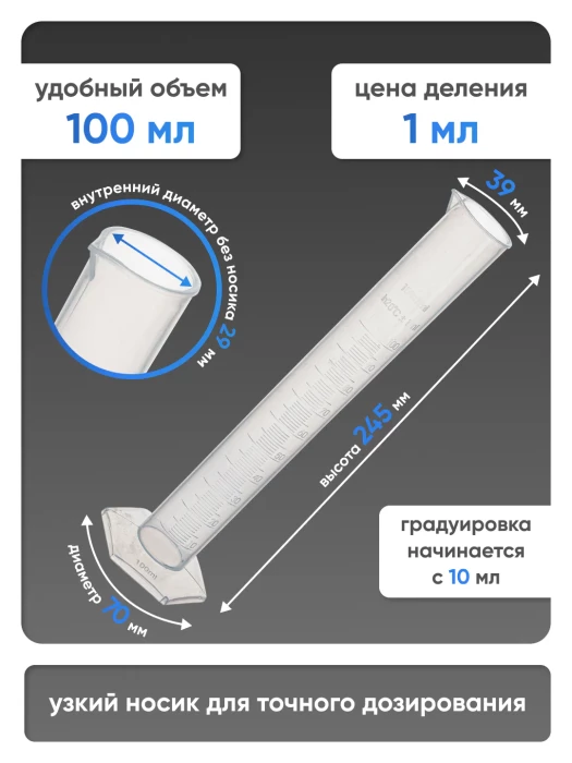 Цилиндр п/п 100 мл, Лаборио