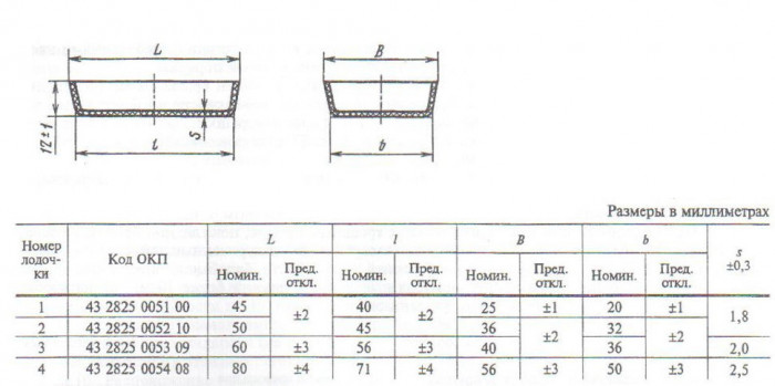 Лодочка зольности фарфоровая №4 (80 мм х 56 мм), ГОСТ 9147-80
