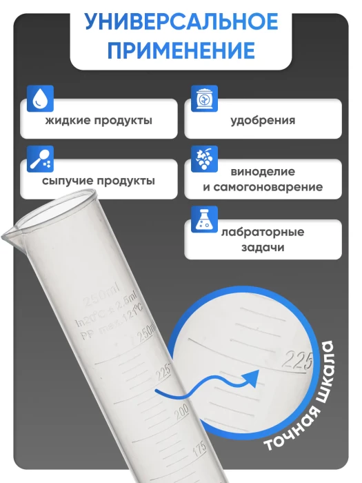 Цилиндр п/п 250 мл, Лаборио