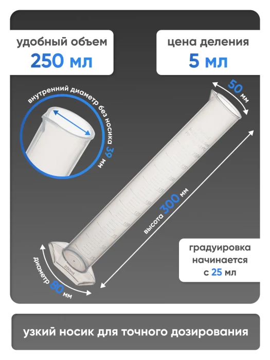 Цилиндр п/п 250 мл, Лаборио