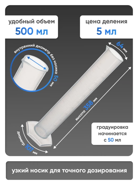 Цилиндр п/п 500 мл, Лаборио