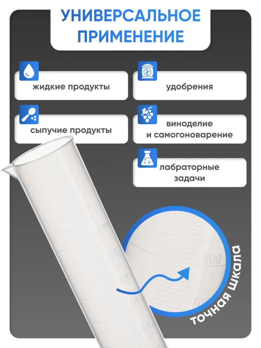 Цилиндр п/п 1000 мл, Лаборио