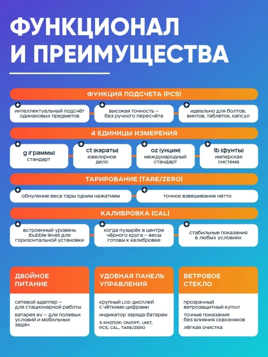Весы электронные лабораторные 5000 гр, точность 0,1 гр, Лаборио JNB50001
