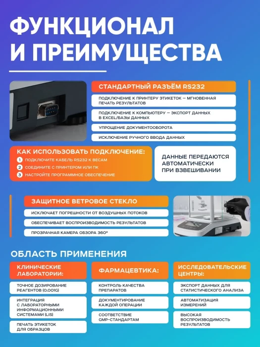 Весы электронные лабораторные 500 гр, точность 0,001 гр, ветровое стекло, Лаборио FA5003