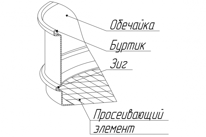 Сито С 20/38 диаметром 200 мм, высотой 38 мм