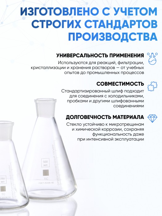Колба коническая 250 мл (72 шт) (лабораторная тип КН, исполнение 1 - со шлифом, термостойкая) КН-1-250-34/35 ТС