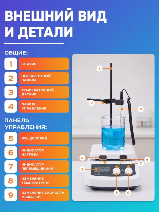 Магнитная мешалка с нагревом на 20 литров с термодатчиком HS550Pro, 100-1500 об/мин, размер платформы 184 мм, температура нагрева платформы до +550*С, мощность 1000 Вт, LCD-дисплей, Лаборио