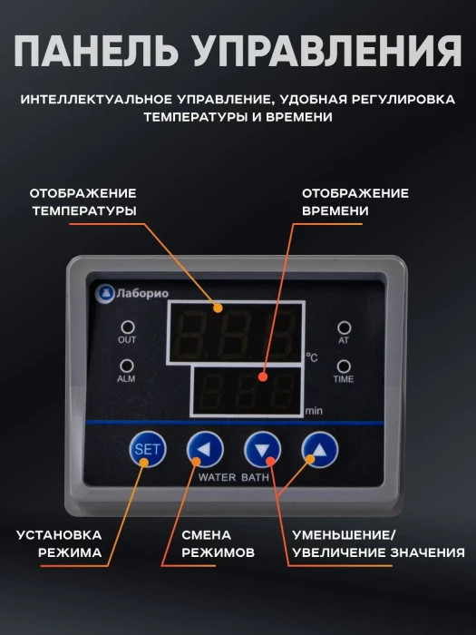 Баня водяная 4-х местная на 12 л, рабочая камера 300х300х140 мм, мощность 900 W, нагрев 100°C, Лаборио WB100-4