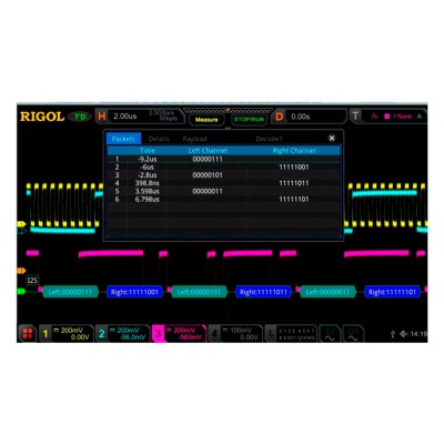 Опция анализа и запуска по шинам I2S MSO8000-AUDIO