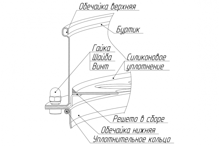 Сито С 50/70 диаметром 500 мм, высотой 70 мм