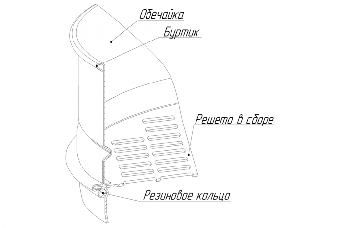 Сита с продолговатыми отверстиями лабораторные
