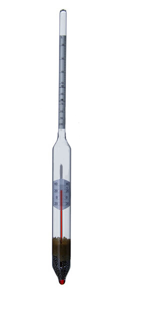 Гигрометр ВИТ-2 (15-40)