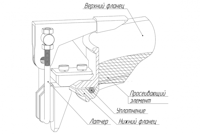 Сито разборное С 12 Р