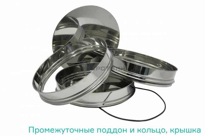 Комплект сит КСИ по ГОСТ 8269.0-97