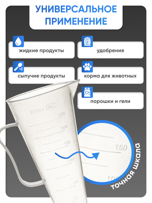 Мензурка п/п коническая 250 мл
