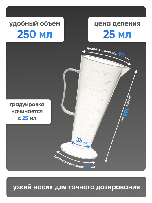 Мензурка п/п коническая 250 мл
