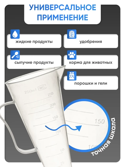 Мензурка п/п коническая 250 мл