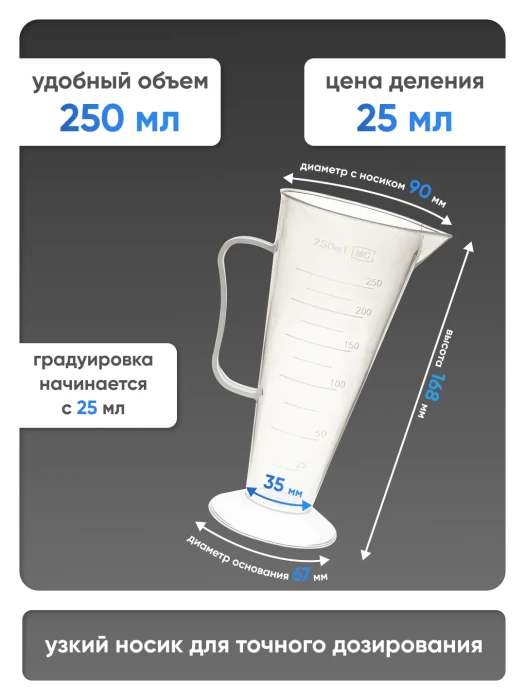Мензурка п/п коническая 250 мл