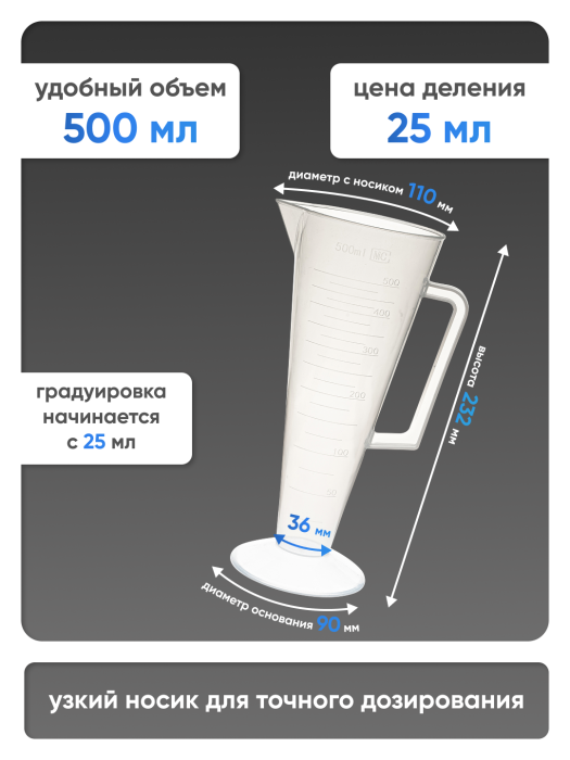 Мензурка п/п коническая 500 мл