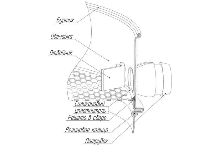Сито грохота ГР 30