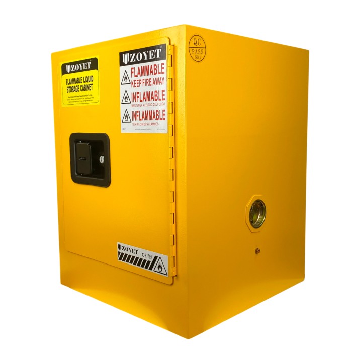 Металлический шкаф для хранения ЛВЖ 15 л (430×430×560 мм)