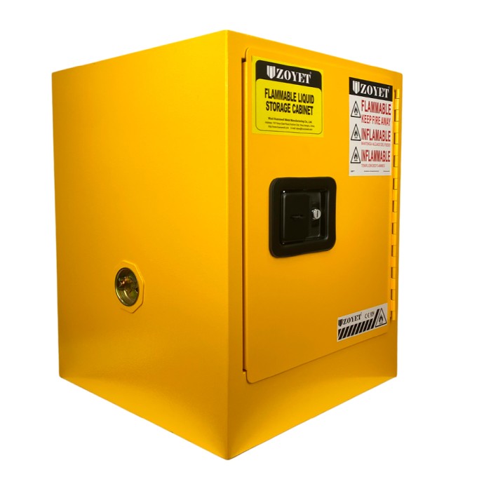 Металлический шкаф для хранения ЛВЖ 15 л (430×430×560 мм)