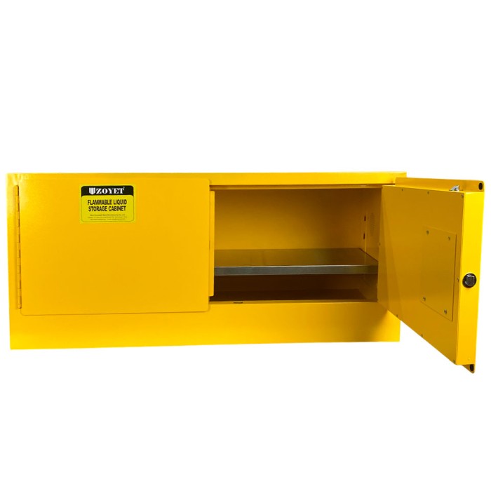 Металлический шкаф для хранения ЛВЖ 57 л (1090×460×460 мм)
