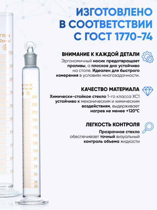 Цилиндр 250 мл (мерный: исполнение 3 - на полиэтиленовом основании), 3-250-2 (Не внесена в ГРСИ)