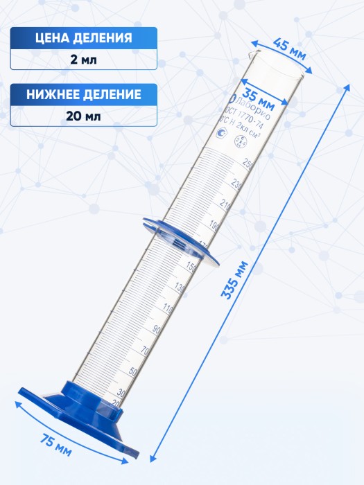 Цилиндр 250 мл (мерный: исполнение 3 - на полиэтиленовом основании), 3-250-2 (Не внесена в ГРСИ)