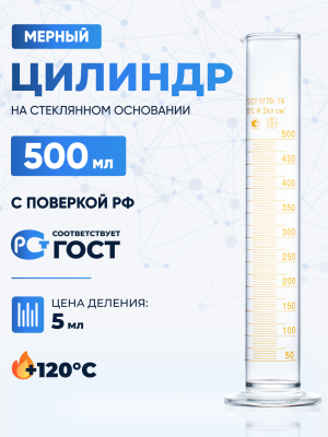Цилиндр 500 мл (мерный: исполнение 1 - на стеклянном основании), 1-500-2, Лаборио