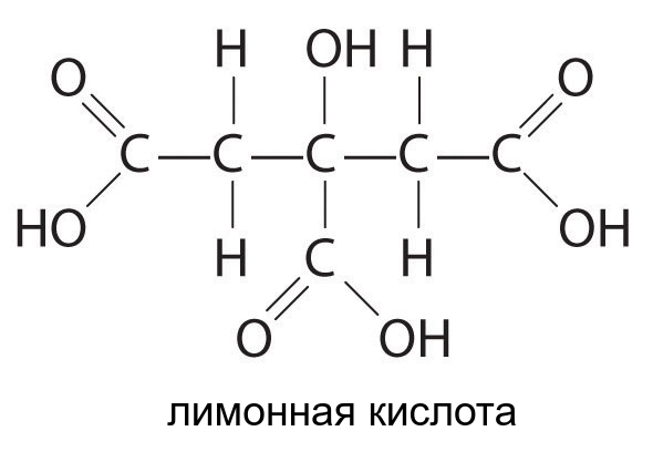 Лимонная кислота Ozon
