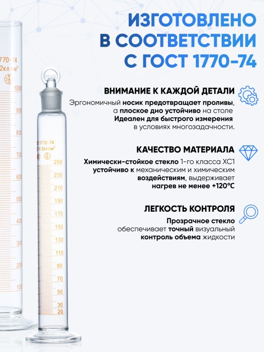 Цилиндр 500 мл (мерный: исполнение 3 - на полиэтиленовом основании), 3-500-2 (Не внесена в ГРСИ)