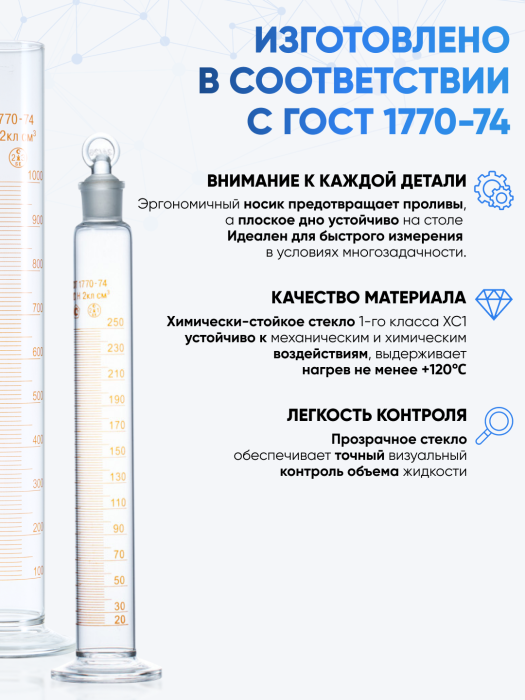 Цилиндр 10 мл (мерный: исполнение 1 - на стеклянном основании), 1-10-2, Лаборио