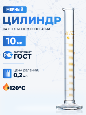 Цилиндр 10 мл (мерный: исполнение 1 - на стеклянном основании), 1-10-2, Лаборио